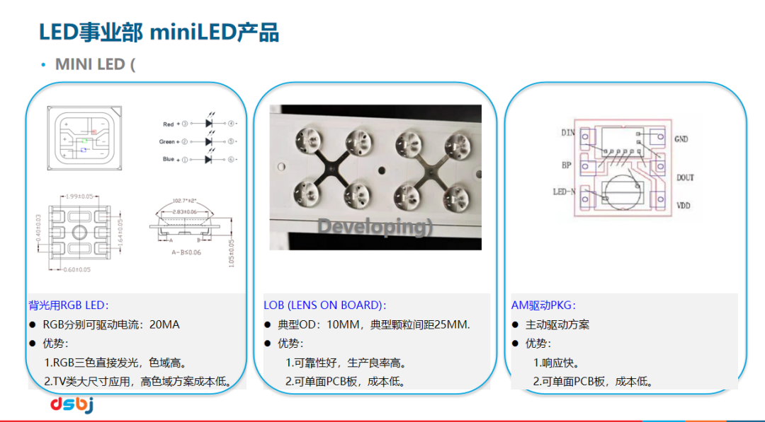 如何翻越miniled背光应用大山东山精密另有良策