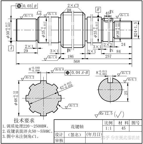 轴类零件加工工艺