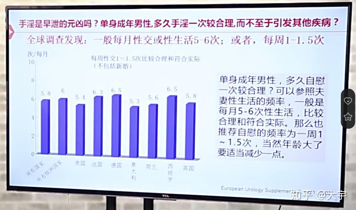 知乎