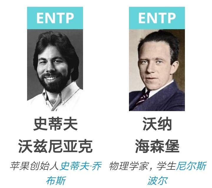 entp的代表人物名人