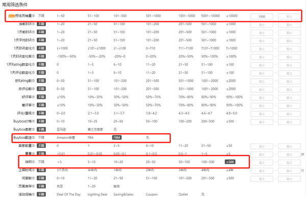 高效利用鸥鹭亚马逊大数据分析工具的20多条选品思路