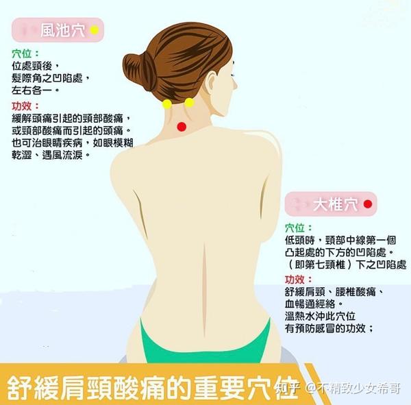 在家也能做马杀鸡,四款肩颈按摩仪的真实体验分享,教你既省钱又享受的