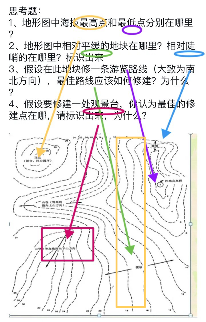 地理知识 关于海拔的相关问题 希望得到解答 高中地理