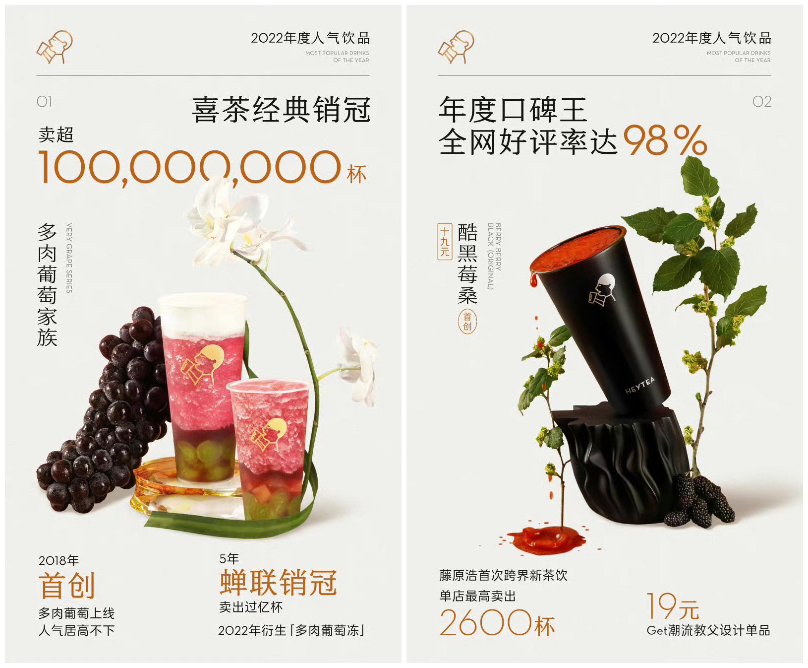 喜茶十周年报告：会员超6300万，数字化运营才能持续提升 ...
