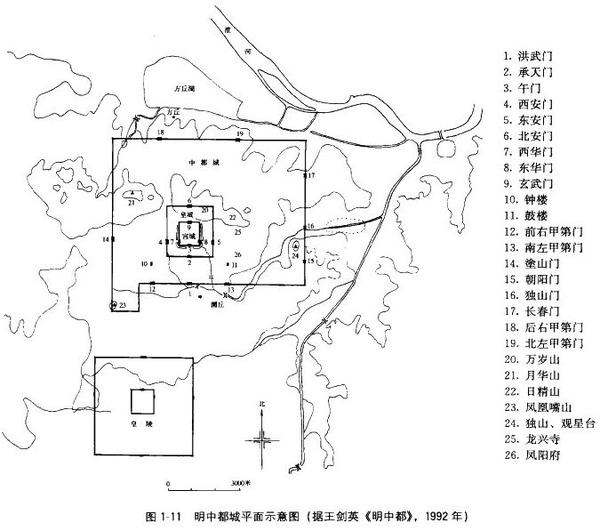 盘点中国古代都城平面图