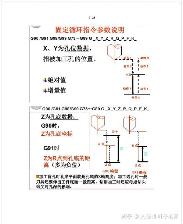 数控钻床编程及实例