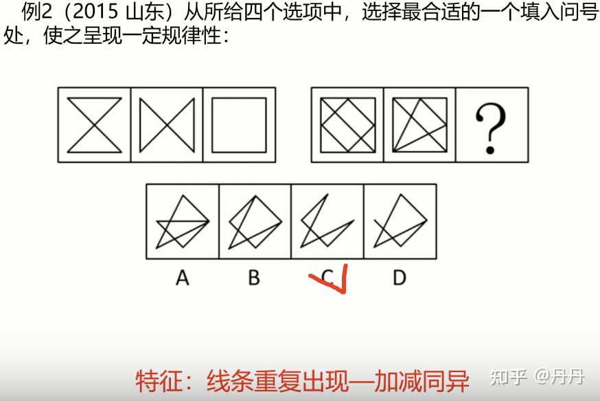 判断推理-图形推理1 知乎