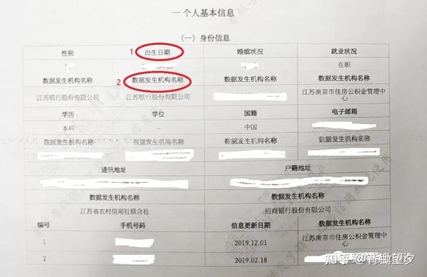 怎样看征信报告