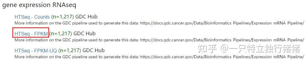 Ucsc Xena Tcga Clinical Gene Expression Cnv Tcga