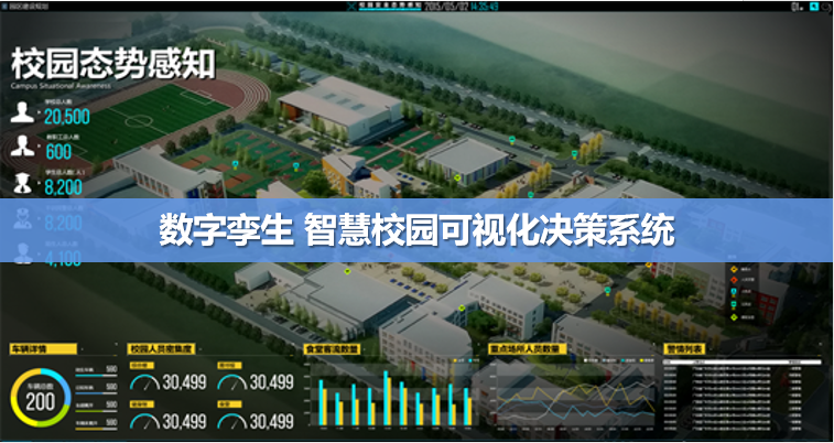 数字孪生智慧校园可视化决策系统