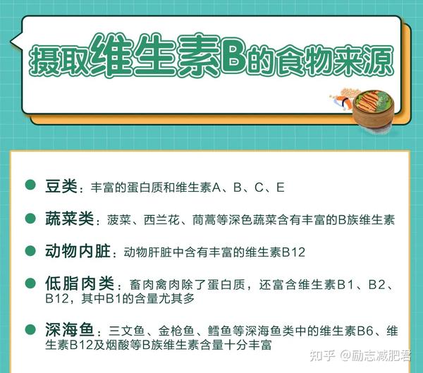 补对维生素b帮你突破减肥瓶颈期