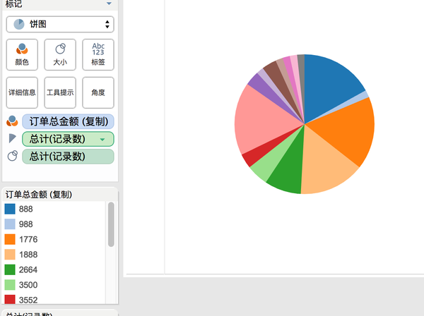 如何在tableau中创建饼图