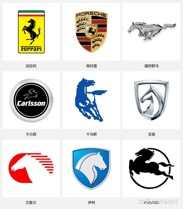 分别有9个汽车品牌使用马作为品牌logo,它们分别是:法拉利(意大利)