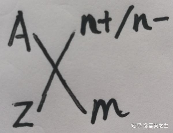 001一切的基础原子及电子