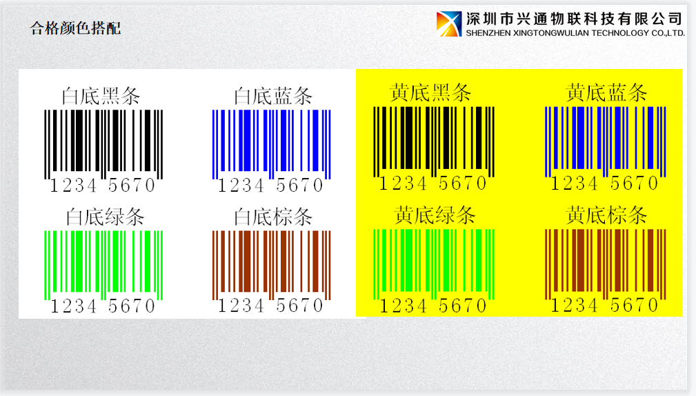 一维码二维码浅谈