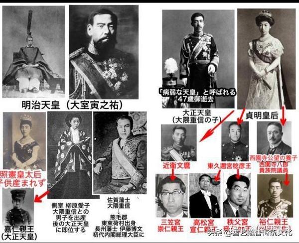 原来明治天皇是假的天皇父子真身皆已被害日本学界的观点