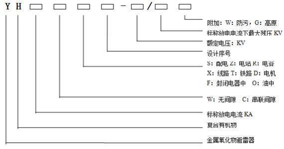 氧化锌避雷器的工作原理和使用
