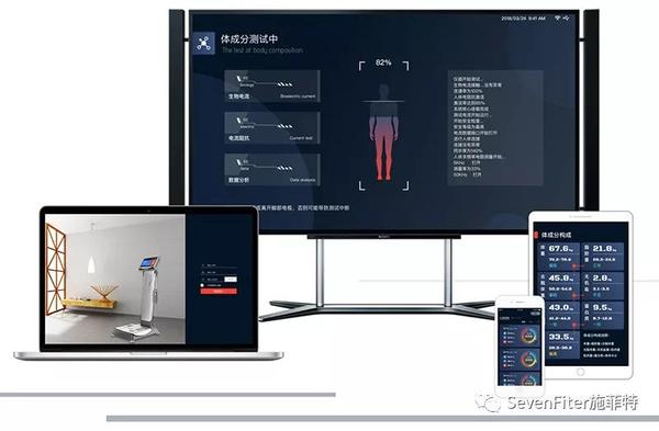健身房的体测仪不说谎,你想知道的人体成分都可以精准