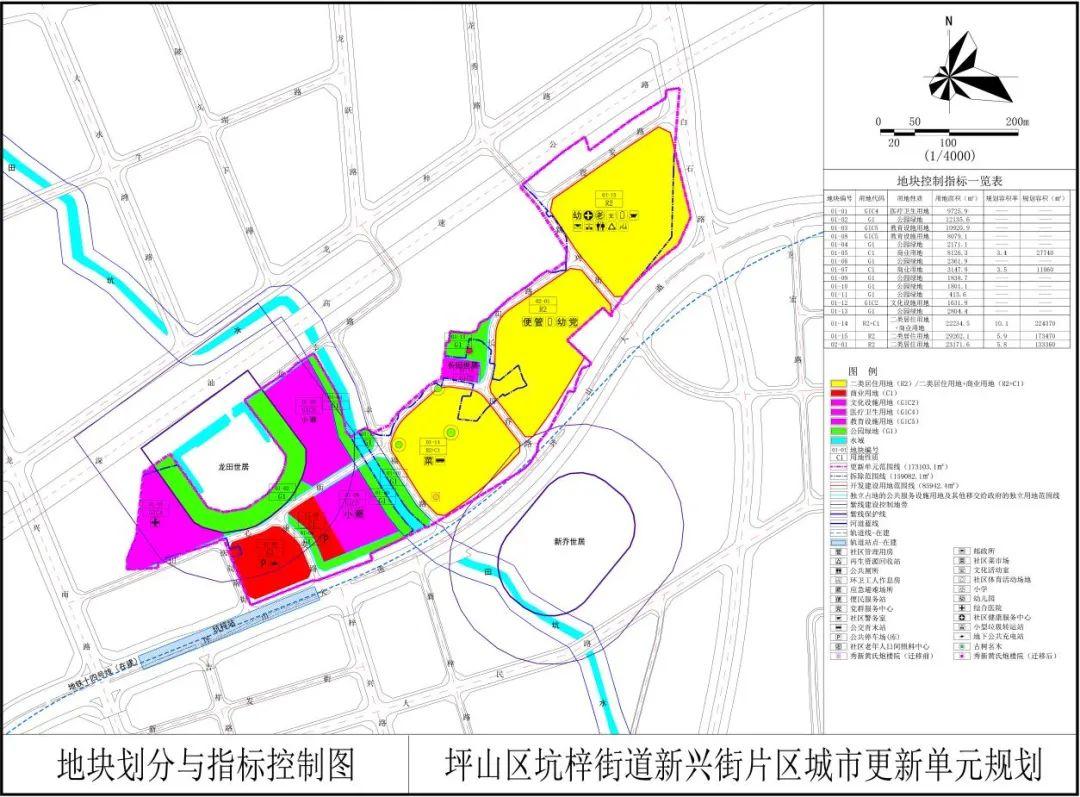 67坪山区坑梓街道新兴街片区旧改