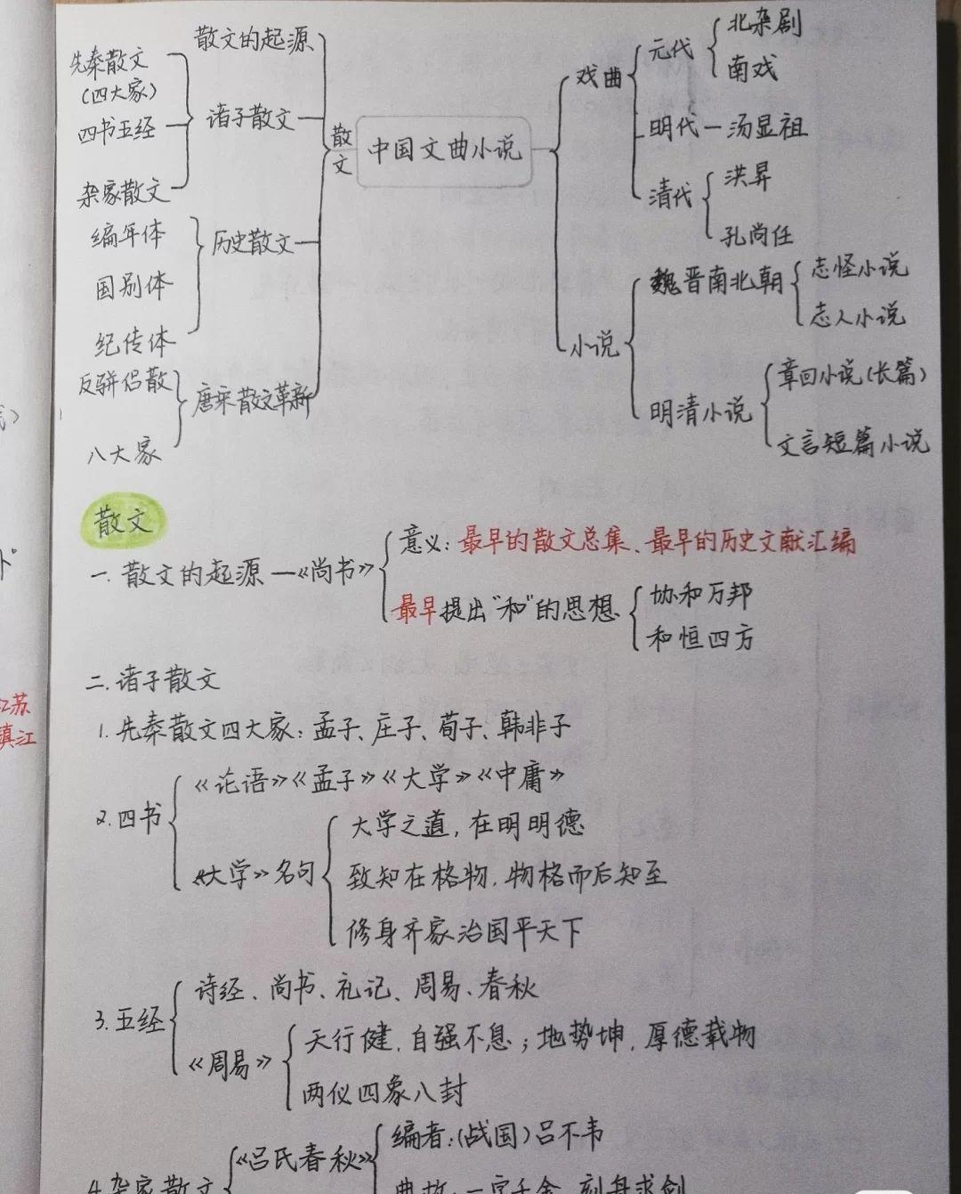 《中国现代文学三十年》(修订本),钱理群,温儒敏,吴福辉,北京大学出版