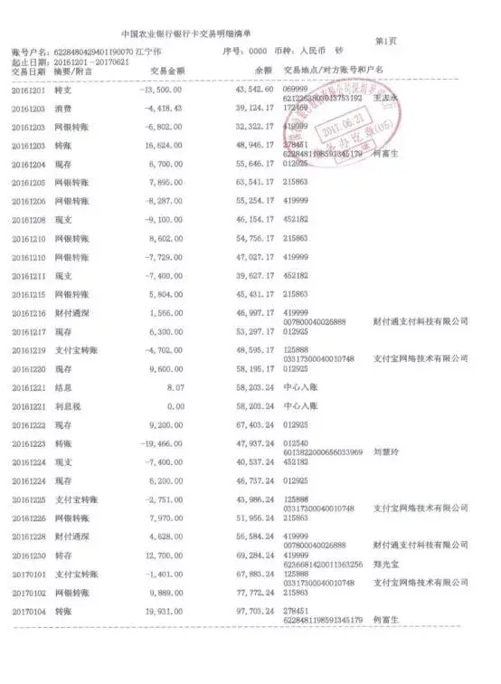 acca干货银行对账单镜像原理