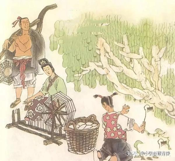 61. 四时田园杂兴(其三十一)-宋. 范成大: 农家乐融融