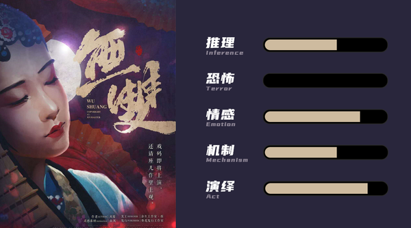 剧本杀测评 | 无双