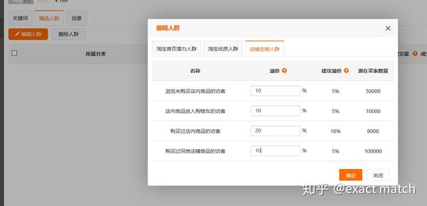 网店推广试题 zhuanlan.zhihu.com