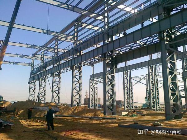 2,实腹式檩条的截面均宜垂直于屋面坡面.