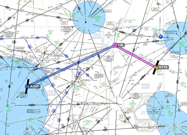 飞行路上空中领航