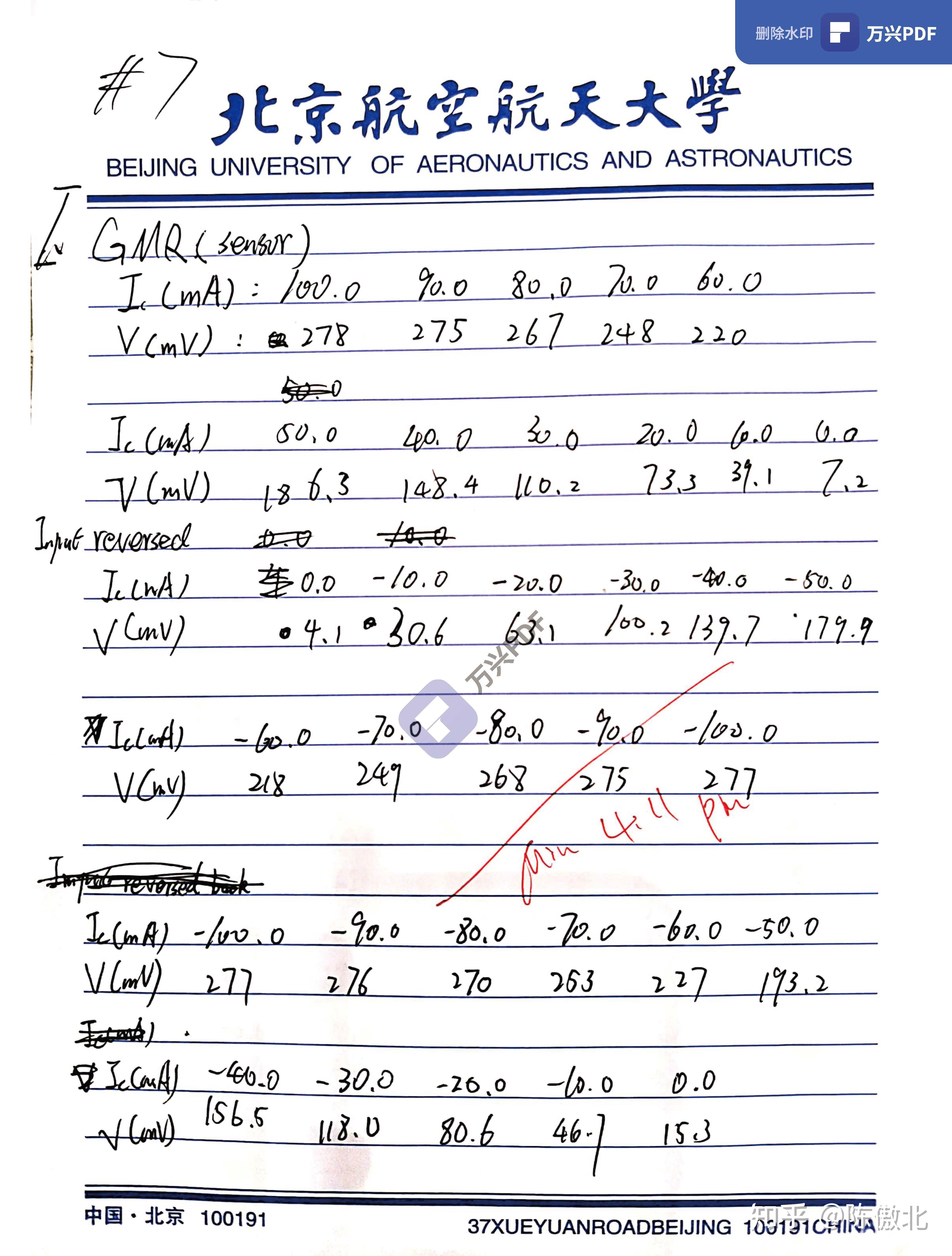 2171Giant Magnetoresistance Measurement And Application Of GMRs