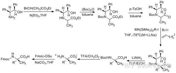 订书肽的合成 知乎