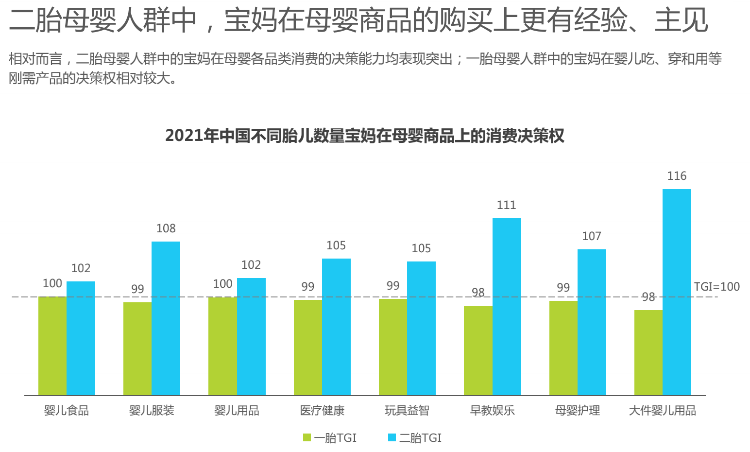 母婴市场行业分析母婴行业建议收藏
