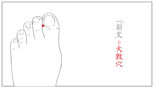 取穴:在腕部,腕横纹尺侧端,尺侧腕屈肌腱的桡侧凹陷处.