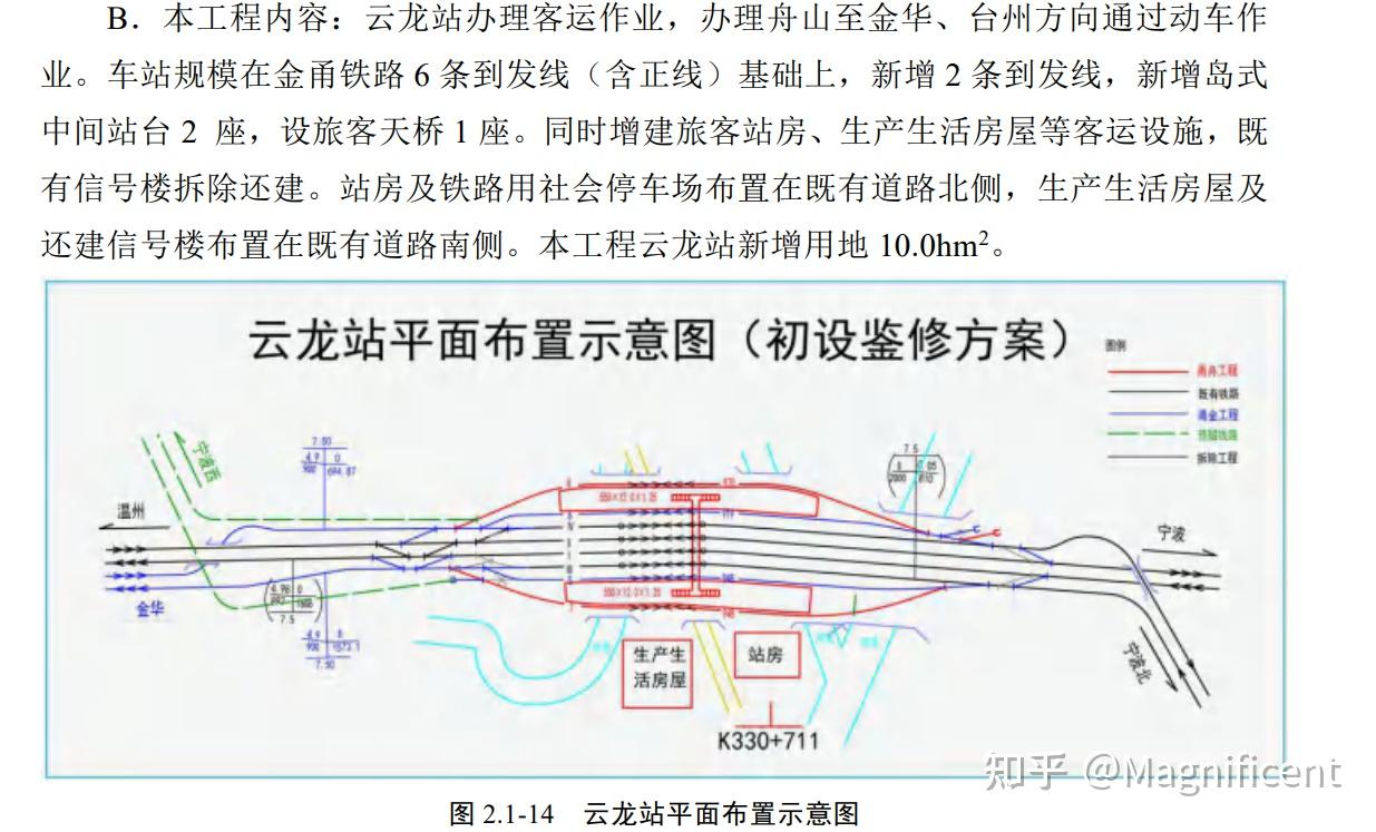 双线及以上铁路有没有到发线设在两条正线间的例子