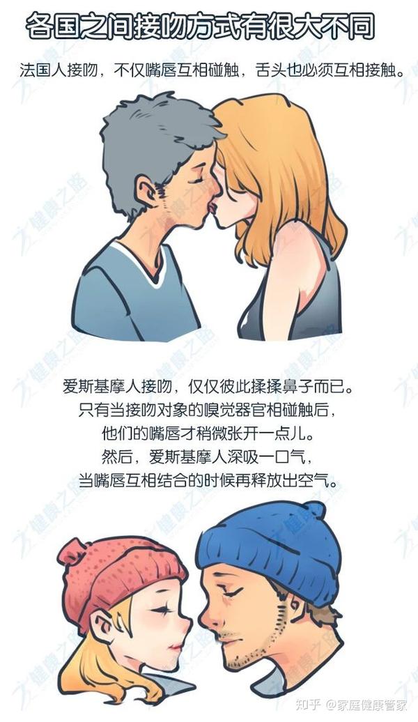 接吻时除了一脸口水,原来男女之间还有这些奇妙反应