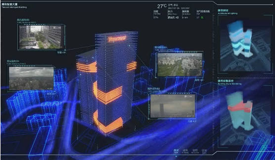 智能楼宇智慧建筑3d可视化系统让数据展现方式直观立体化-小水智能