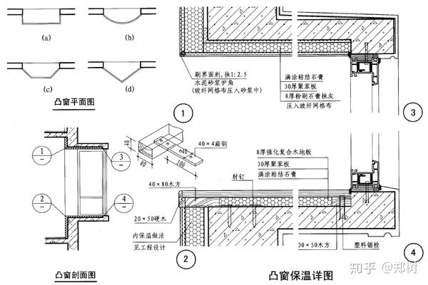 房屋外墙内保温施工做法规范及步骤图解