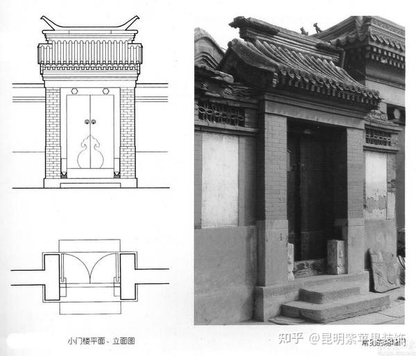 由于数量大,所以如意门的形式也多,可繁可简.