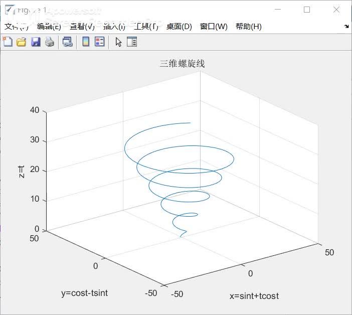 从零开始的matlab学习笔记27图像旋转与动态图