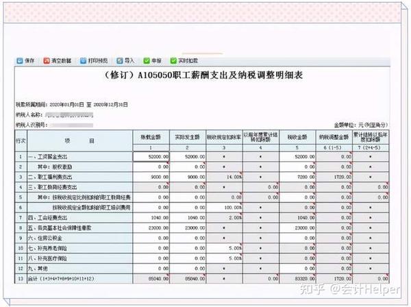 修订:职工薪酬支出及纳税调整明细表