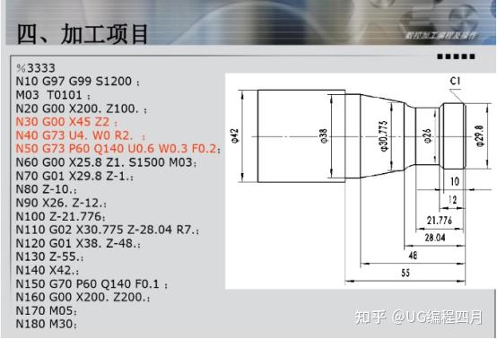 谢谢大家发布于 2 小时前数控数控车床数控编程