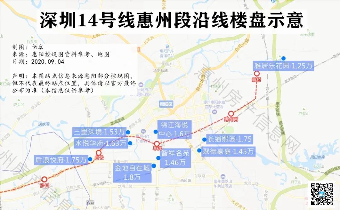 中央批复深圳地铁14号线延长线惠州段深大城际沿线楼盘值得收藏