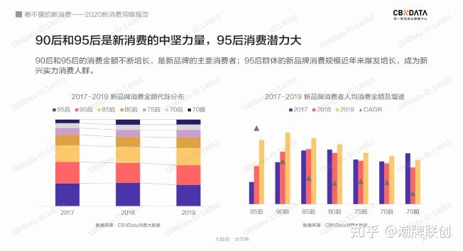 娇兰重返20创始人吴俊仪引领现代女性大健康创业潮流