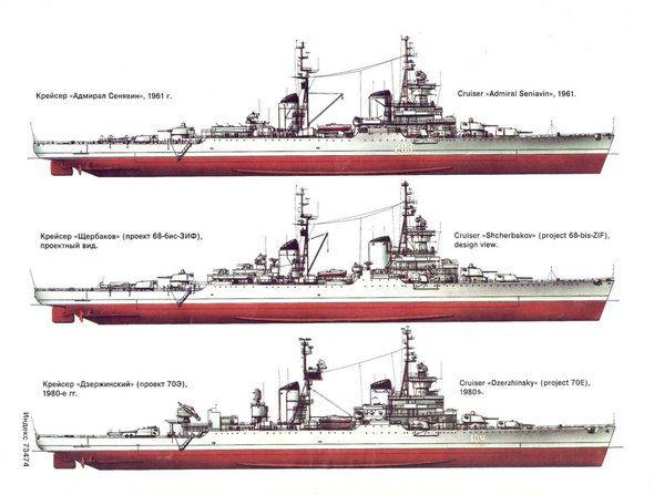 当然是毛子的巡洋舰 战后,为了成为海军大国,苏联实行了一系列的造舰