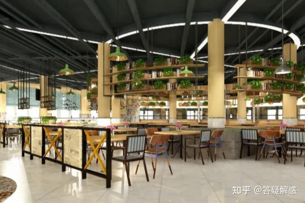 云南城市建设职业学院的食堂有哪些推荐的美食
