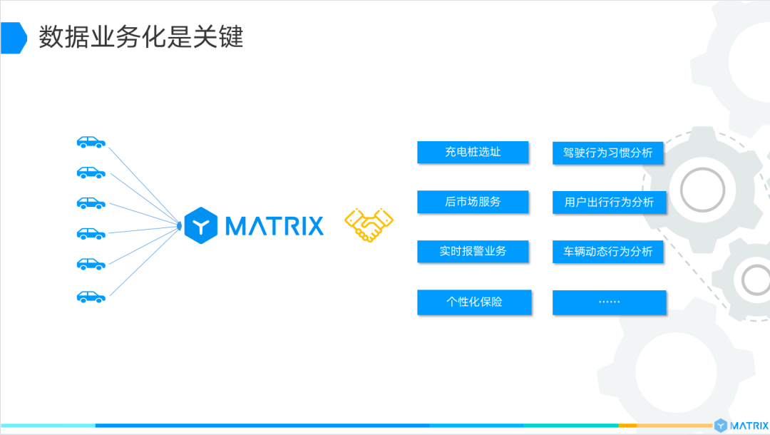 演讲实录姚延栋终止试点炼狱智能汽车时代数字化转型与实践