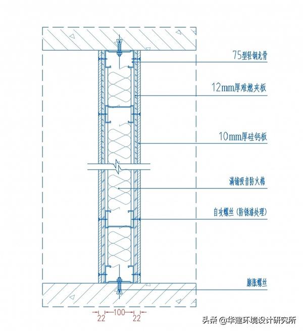 硅钙板木夹板隔墙 施工材料: ①,75型轻钢龙骨 ②,10mm硅钙板 ③