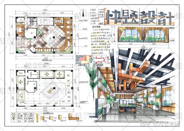 环艺室内快题办公空间工作室事务所办公室专题作品集锦