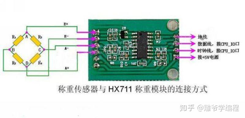 雕爷学编程arduino动手做72hx711人体称重模块